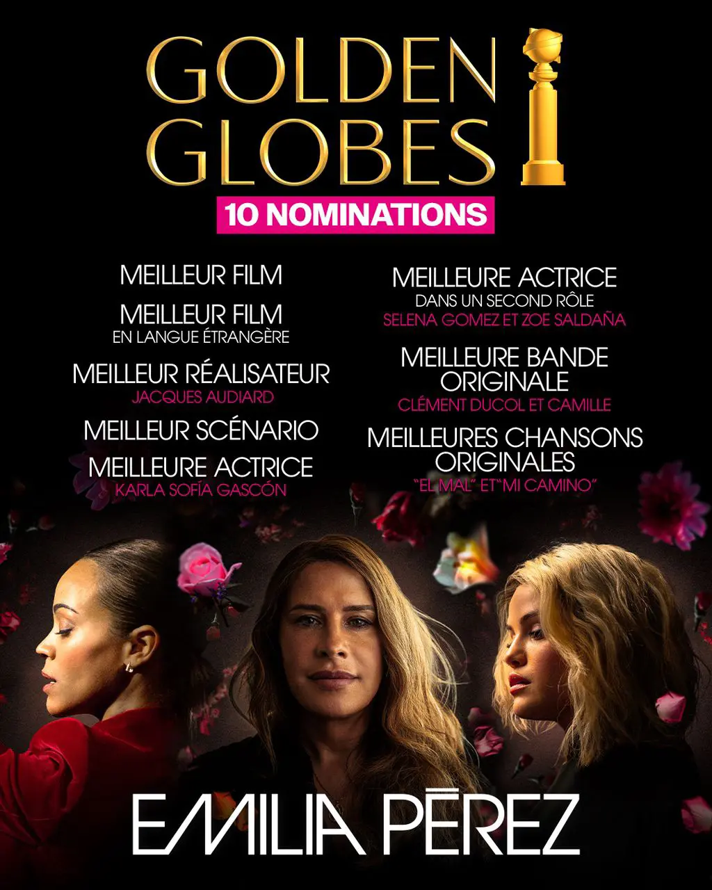 Golden Globe Awards 2025: "Emila Perez," "Wicked," "The Bear" Earn ...